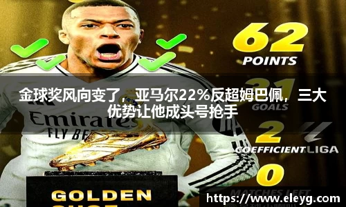金球奖风向变了，亚马尔22%反超姆巴佩，三大优势让他成头号抢手
